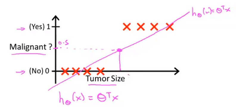 ml_11